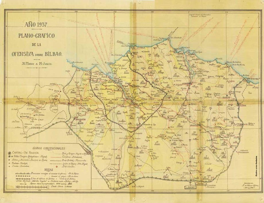 Plano gráfico de1937